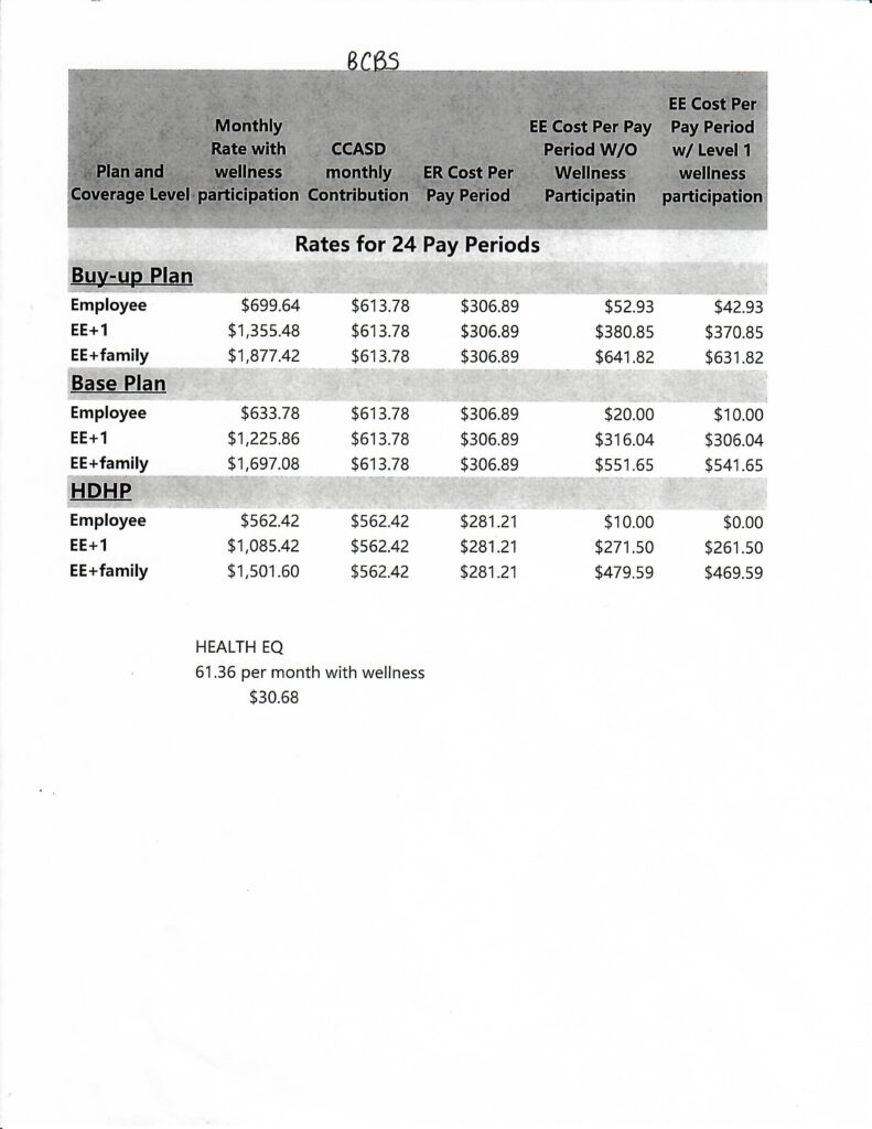 CCASD Coconino County School District BCBS_rates
